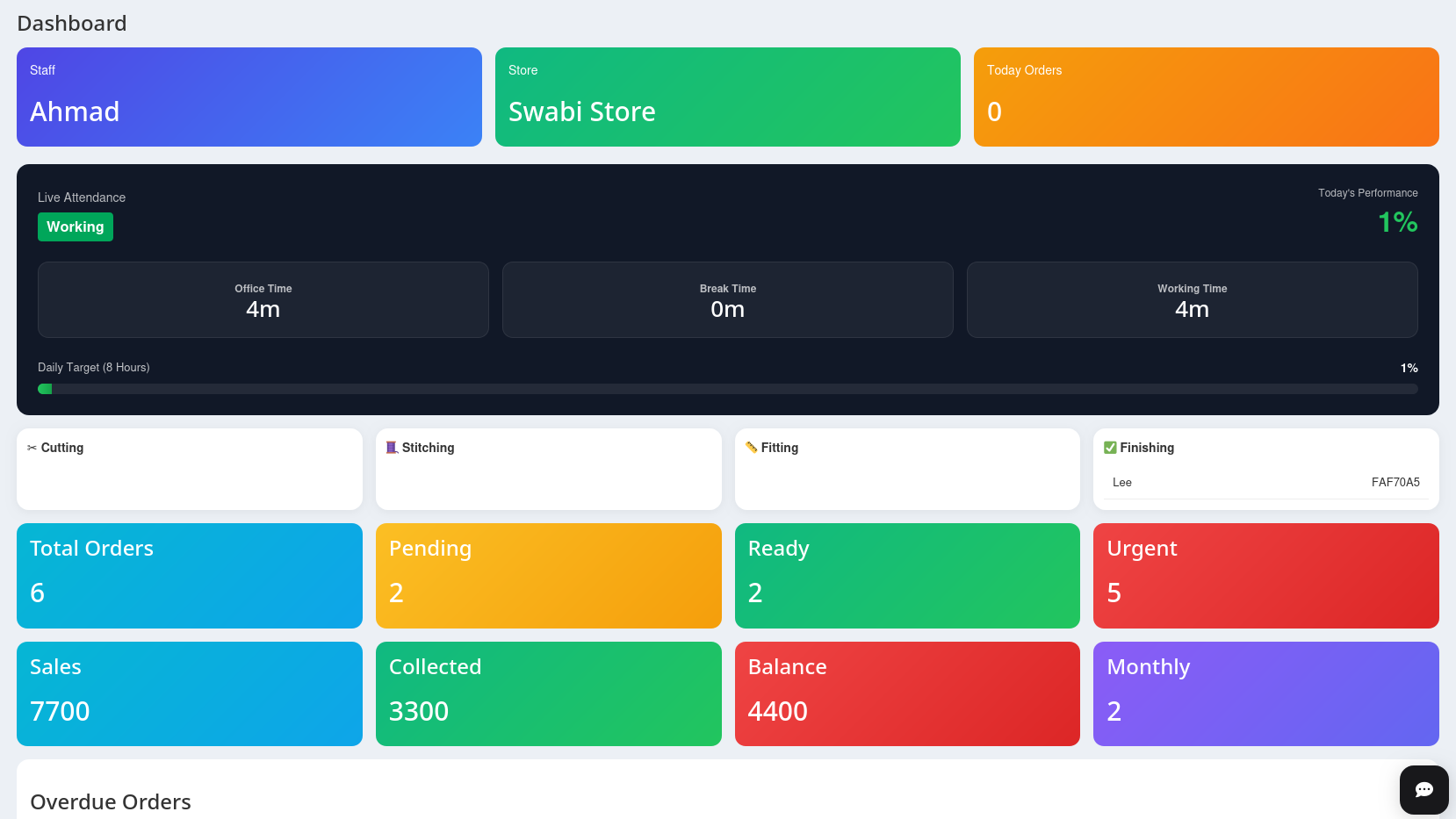 TailorOps Manage employees, attendance and performance from one place.